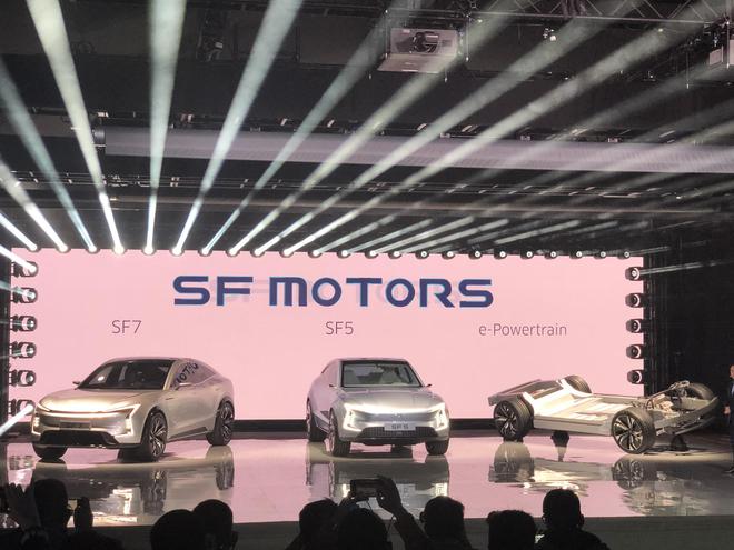 쳵SF MOTORS׷ ˹ҪС