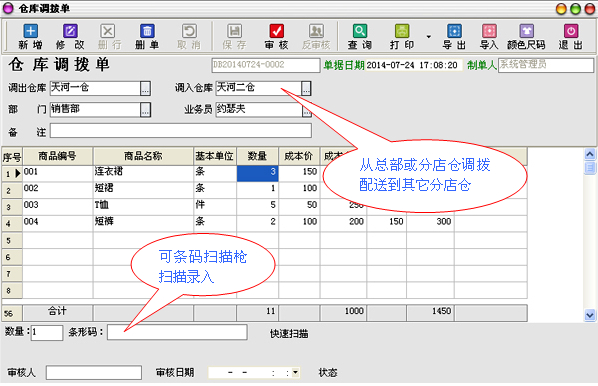 仓库调拨管理
