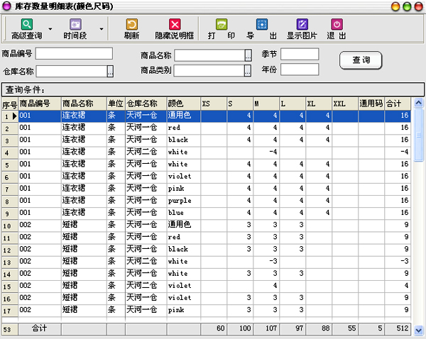 库存数量明细表