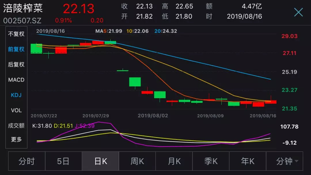 ̨塰ե˸硱յ丢եˣ̾