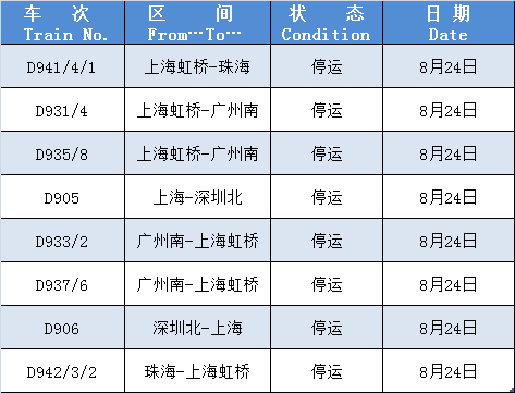 ̨硰¹ڱƽ Ϻ·ֽͣ8˶