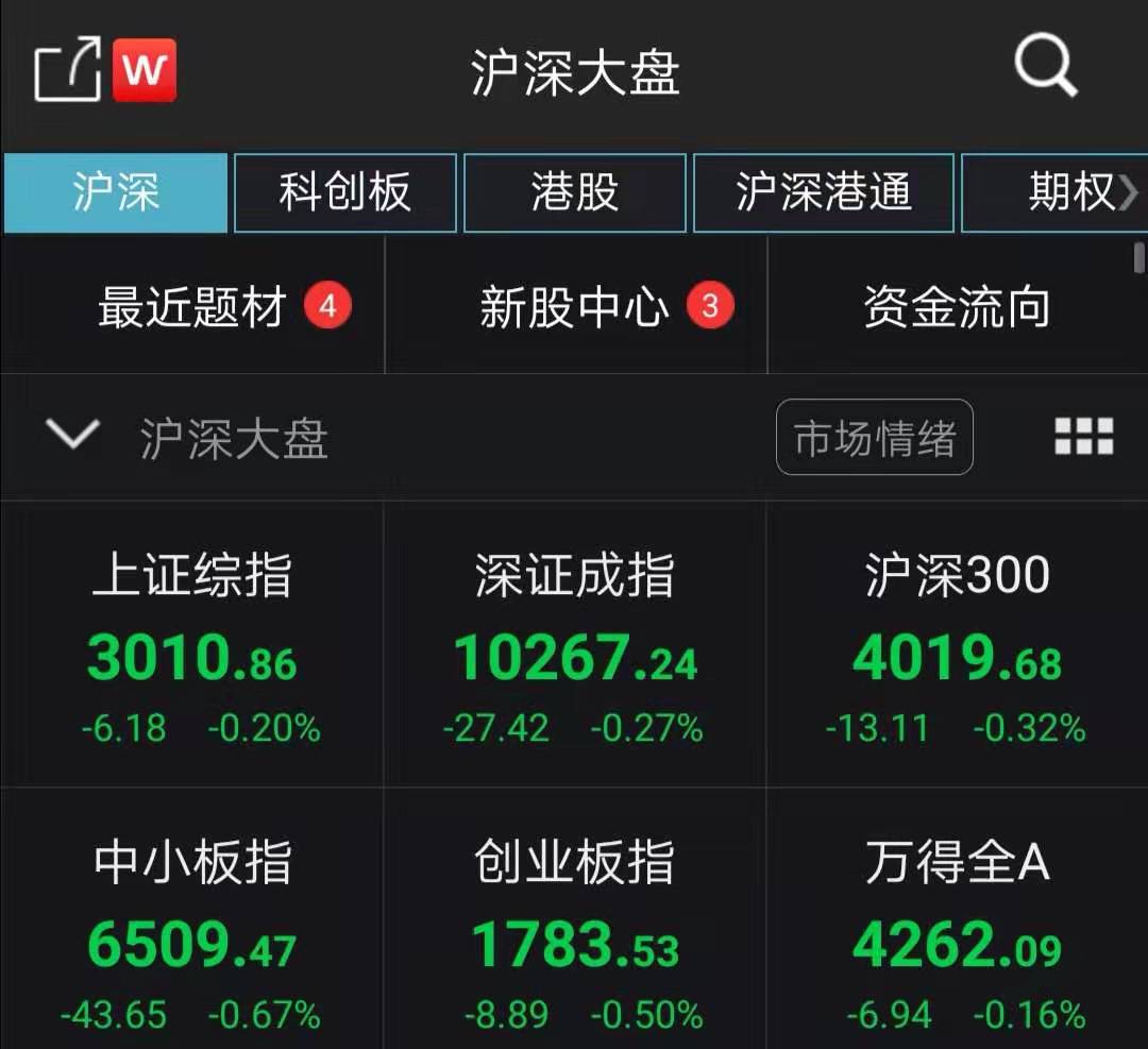 Aָ0.20% 뵼Ϥ