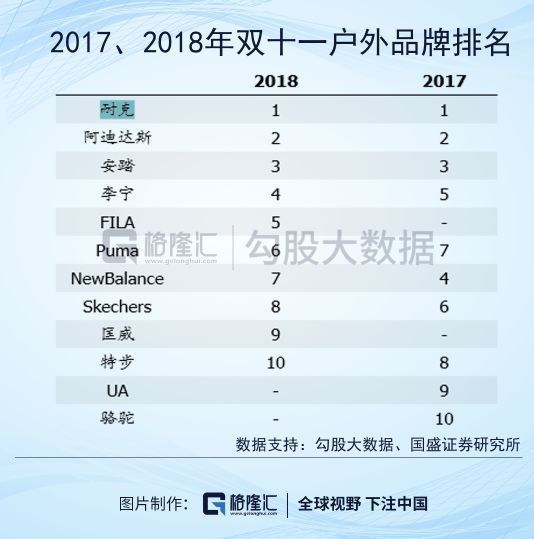 ׷װ飬ҽעɵͿˣNKE.N