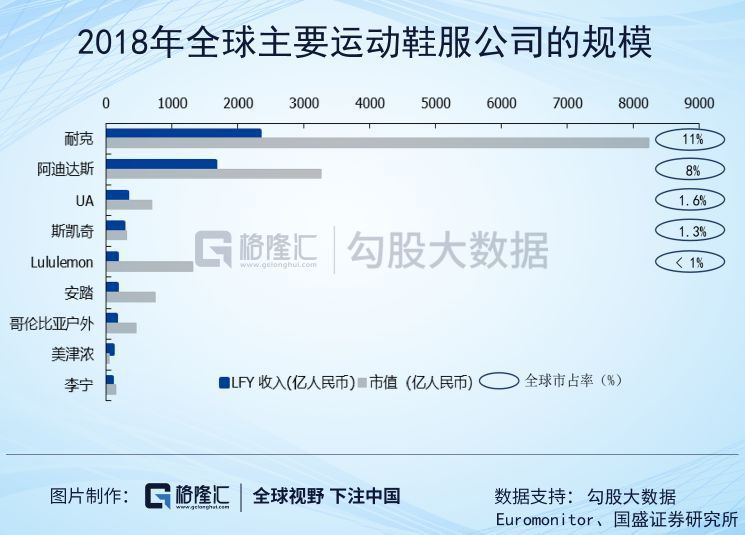 ׷װ飬ҽעɵͿˣNKE.N