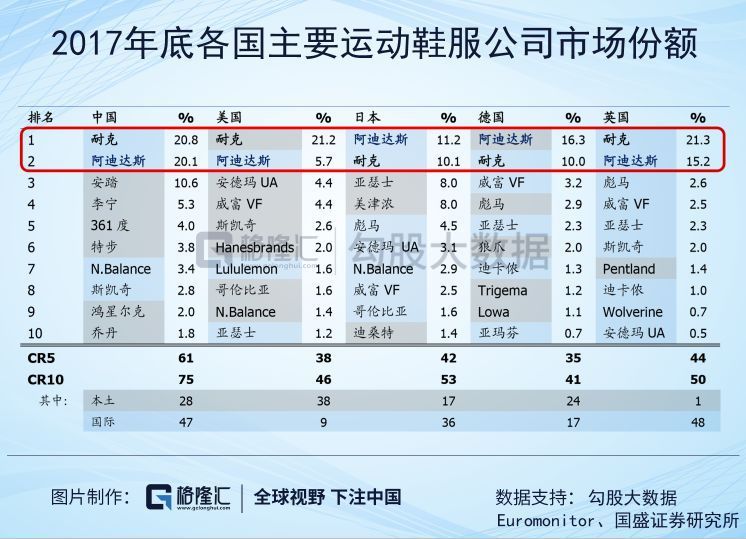 ׷װ飬ҽעɵͿˣNKE.N