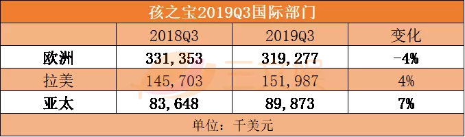 ׬1.2ԪСĸ˾֮HAS.USĶ