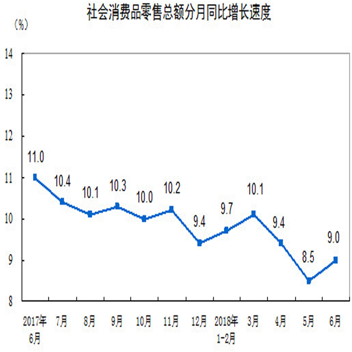 Ӯ | ž5.38ڳɶ 밲⾭