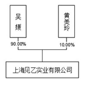 ̩عɣ壩ɷ޹˾ǹȻйƱԤ