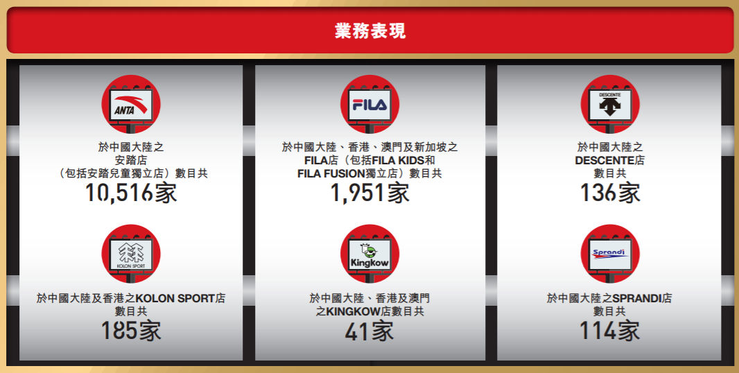 2019年的衣饰业,有点惨!